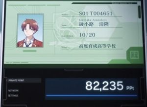 Ayanokoji Kiyotaka's Points Episode 1 Classroom of the Elite